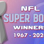 NFL Super Bowl Winners